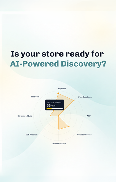 AI shopping agents and the MCP, ACP, and UCP commerce protocols thumbnail